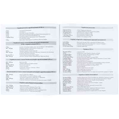 Зошит Kite предметний Neo 48 аркушів, історія клітинка (K24-240-12) Вінниця