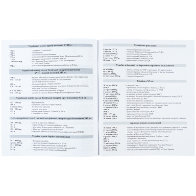 Тетрадь Kite предметная Neo 48 листов, история клетка (K24-240-12) Винница - изображение 6