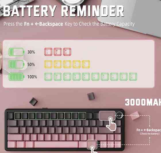 Клавиатура беспроводная Attack Shark X66 Gradient Pink. Харьков