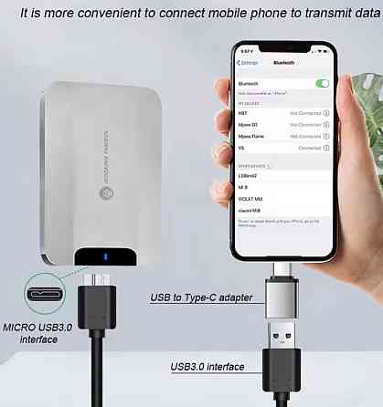 Внешний HDD 1TB | Новый | USB 3.0 | Wooking Famous | Опт/растреб. Киев