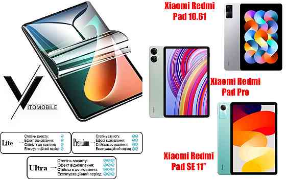 Полиуретановая пленка HyperClear Guard для Xiaomi Redmi Pad 10.61, Pad Pro, Pad Se 11 Киев