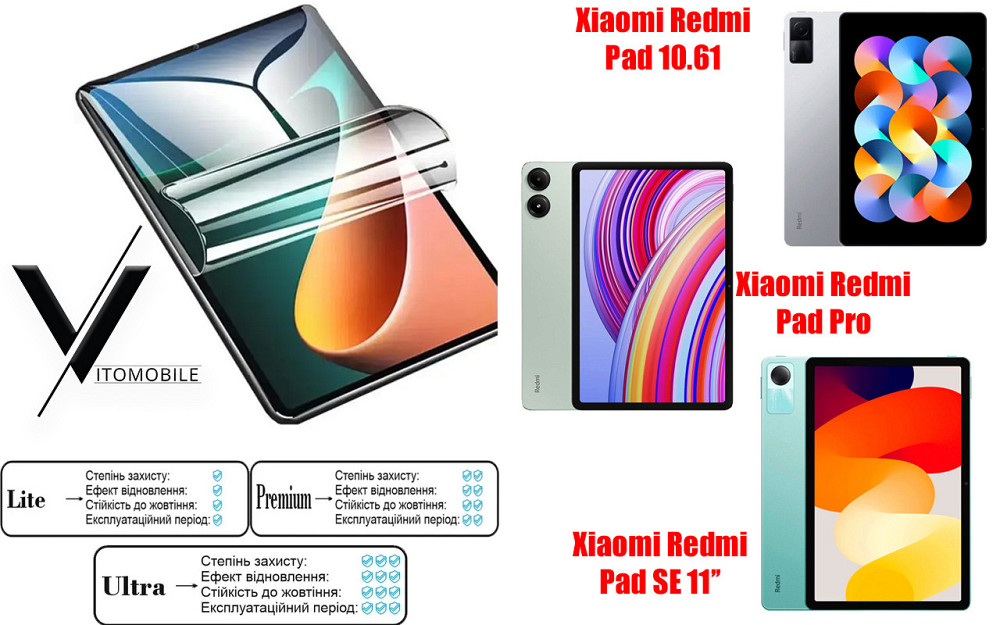 Полиуретановая пленка HyperClear Guard для Xiaomi Redmi Pad 10.61, Pad Pro, Pad Se 11 Киев - изображение 1