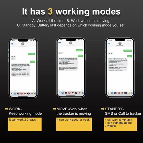 Водонепроницаемый магнитный GPS-трекер SinoTrack ST915L 2G Винница
