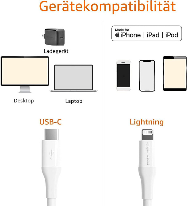 Кабель Lightning to USB‑C MFi для iPhone 12/12 Pro/12 Pro Max/11/11 Pro/11 Pro Max/X/XR 1,8 м белый Киев - изображение 2