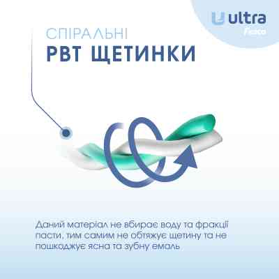 Зубна щітка Fesco Ultra Multi Brush Soft Салатова (4820204702113) Вінниця