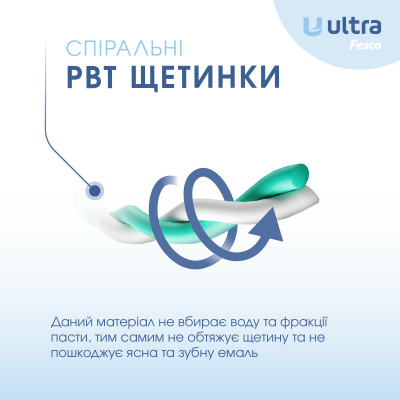 Зубная щетка Fesco Ultra Multi Brush Soft Салатовая (4820204702113) Винница - изображение 5