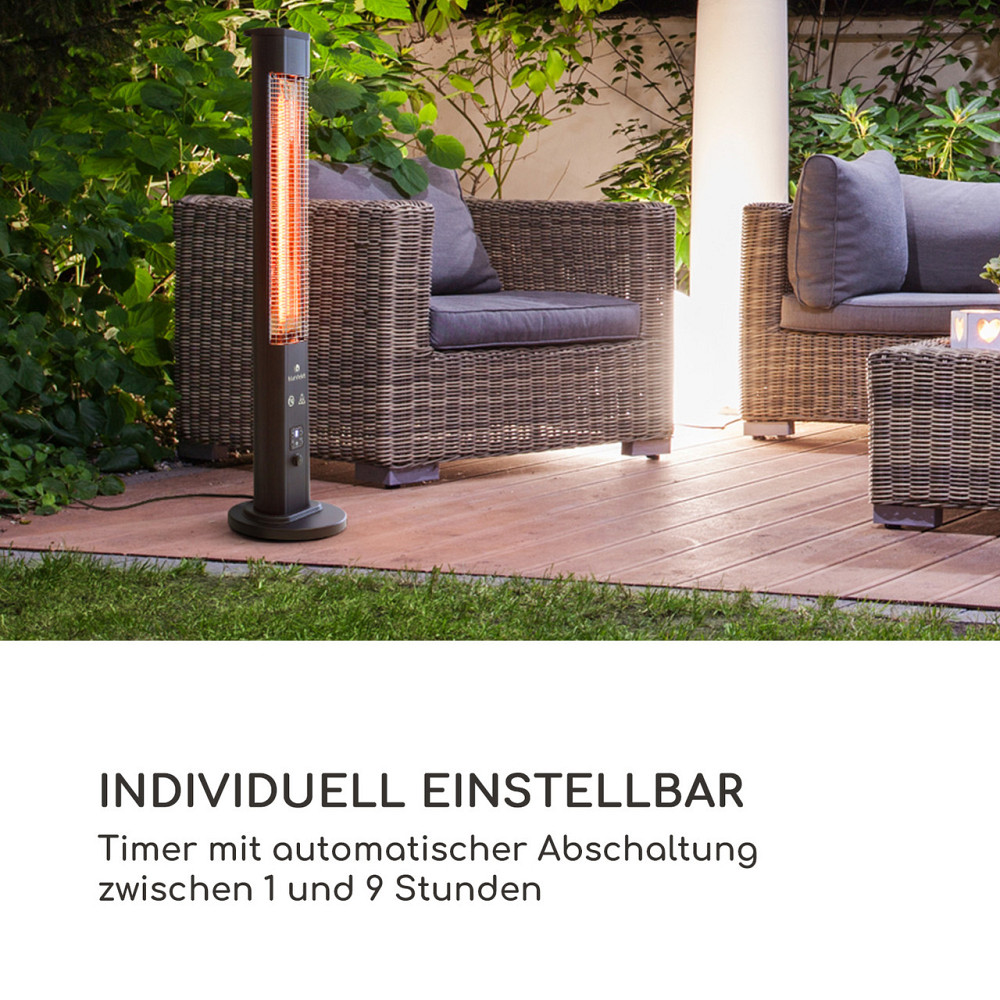 Тепловий нагрівач Heat Guru Plus In&Out 1200 Вт 3 режими нагрівання Пульт дистанційного керування Чорний Рівне - фото 2