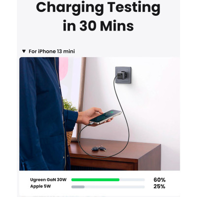 Зарядний пристрій Ugreen 1xUSB 30W Gan Type-C PD Nexode Mini Grey CD319 (90666) Вінниця - фото 5