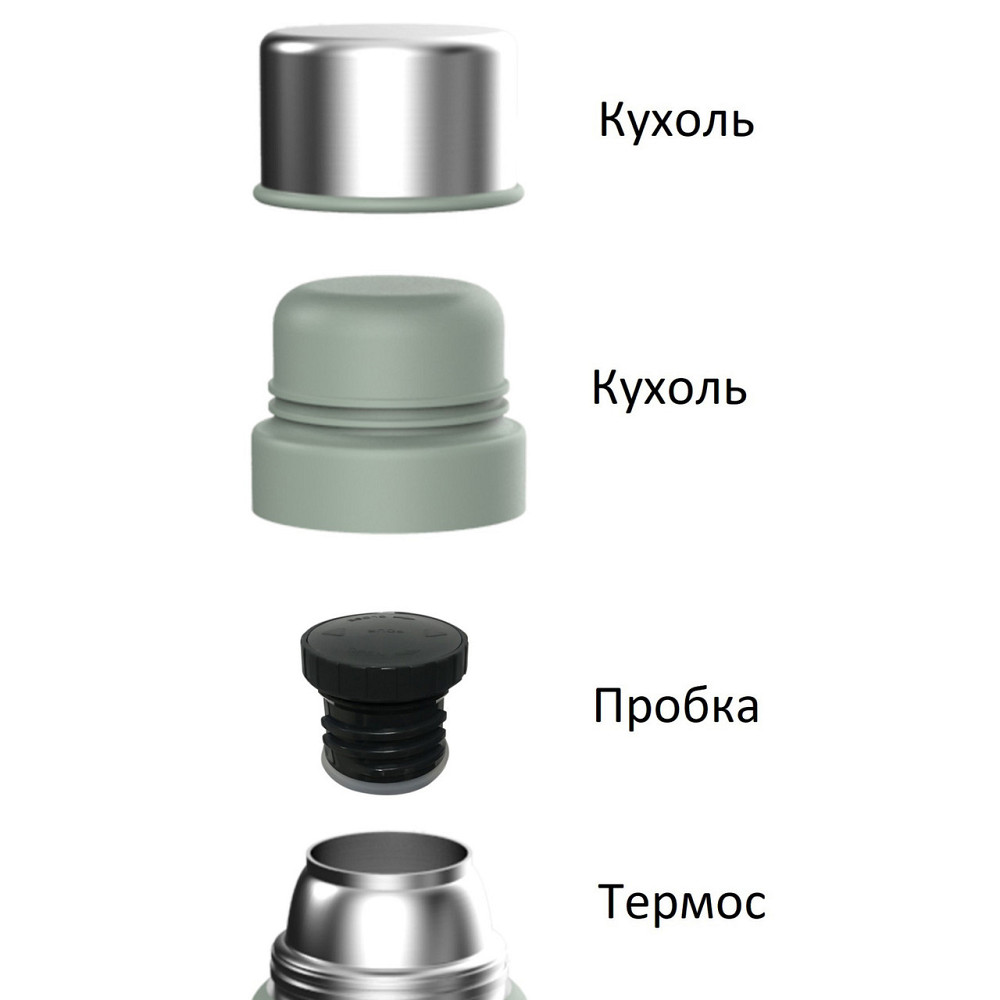 Термос питний Ranger Expert 0.9 L (RA 9920) Київ - фото 10