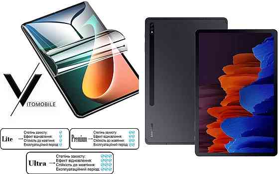 Полиуретановая пленка HyperClear Guard для Samsung Galaxy Tab S7 Plus T975 Киев