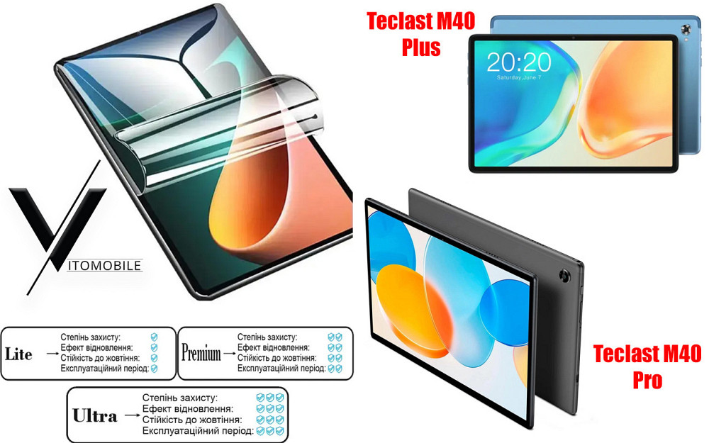 Полиуретановая пленка HyperClear Guard для Teclast M50 Mini Киев - изображение 1