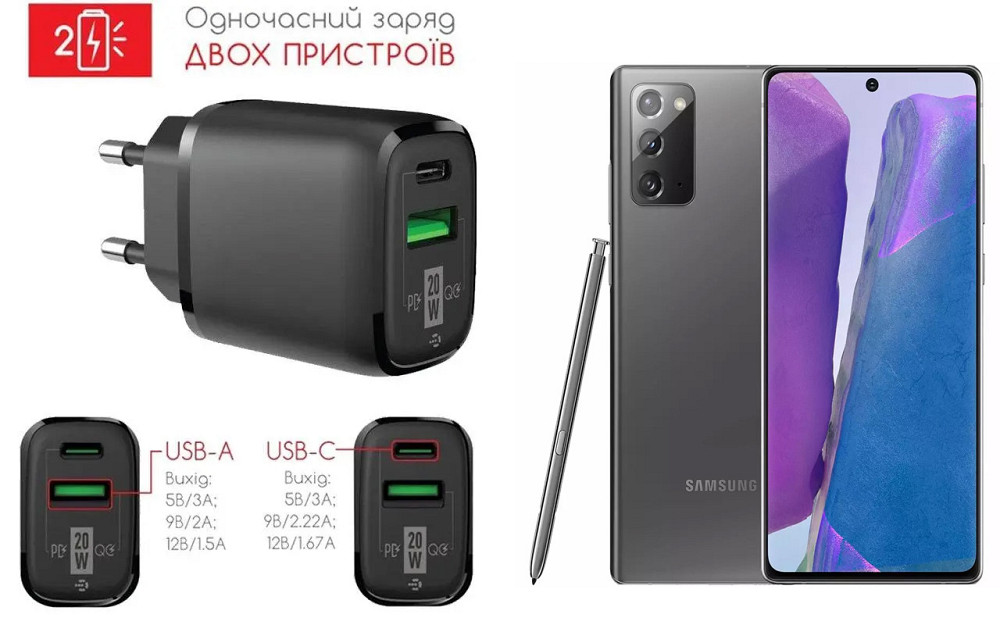 Сетевое зарядное устройство для Samsung Galaxy Note 20 Ultra, 20W 3A, Quick Charge 3.0 Киев - изображение 1