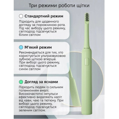 Электрическая зубная щетка Xiaomi Mint5 Sonik Green (MINT5-G) Винница - изображение 3
