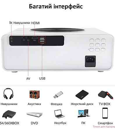 Проектор: LED Full HD TouYinger Q10 ( Mirroring Version ) В наличии. Киев