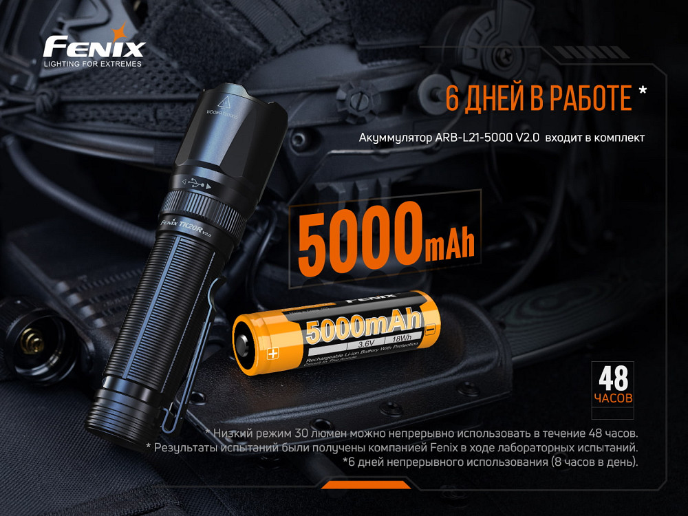 Ліхтар ручний Fenix TK20R V2.0 Київ - фото 14