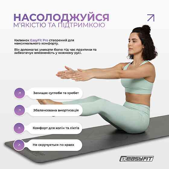 EasyFit Килимок для йоги професійний EasyFit Pro каучук 5 мм Чорний Коломыя