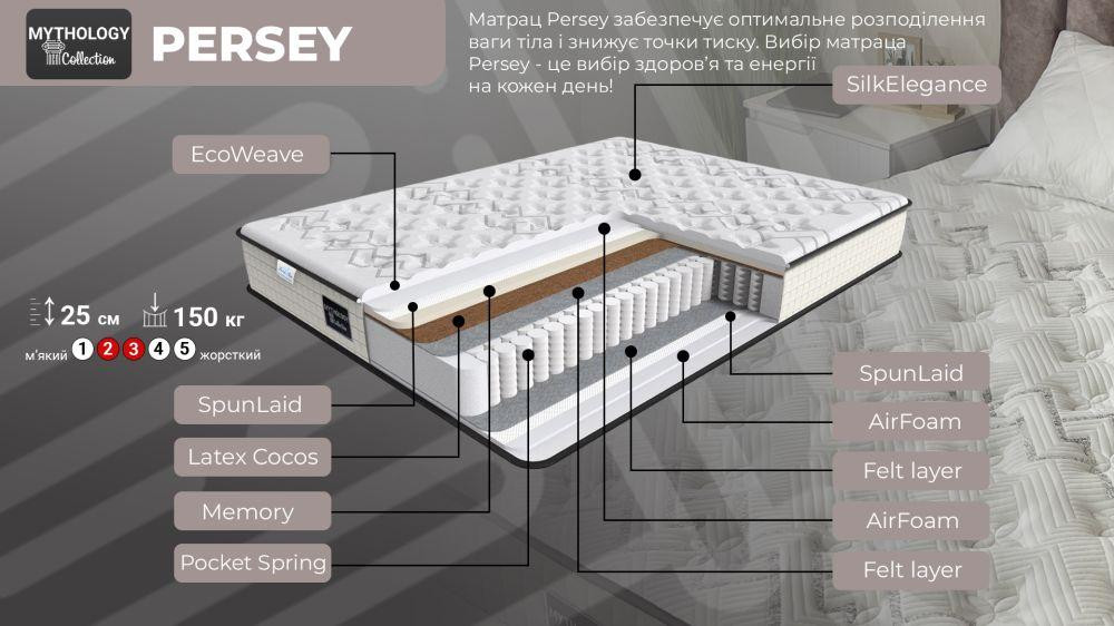 Ортопедический матрас TM Family Sleep Persey/Персей колекция Mythology нестандарт за метр квадратний. Харьков - изображение 2