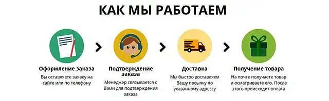 Прямий сталевий гриф для штанги олімпійський спортивний для залу та домашніх тренувань VNK Steel 152 см Київ - фото 3