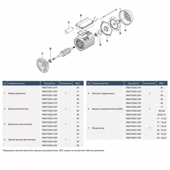 Насос для басейну Hayward HCP09151E2 KNG150 M.B IE2 (220 В. 22.4 м3/год. 1.5 HP) Київ