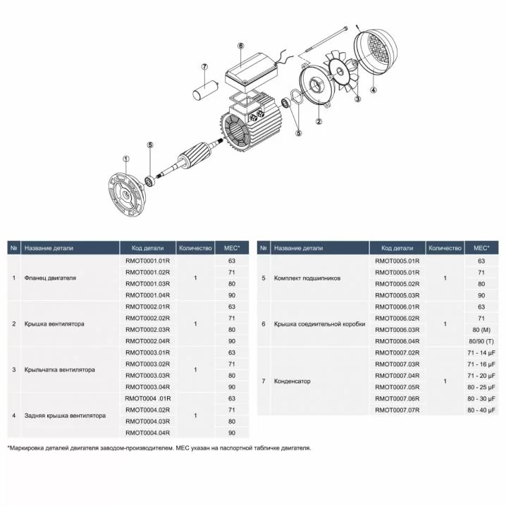 Насос для басейну Hayward HCP09151E2 KNG150 M.B IE2 (220 В. 22.4 м3/год. 1.5 HP) Київ - фото 6