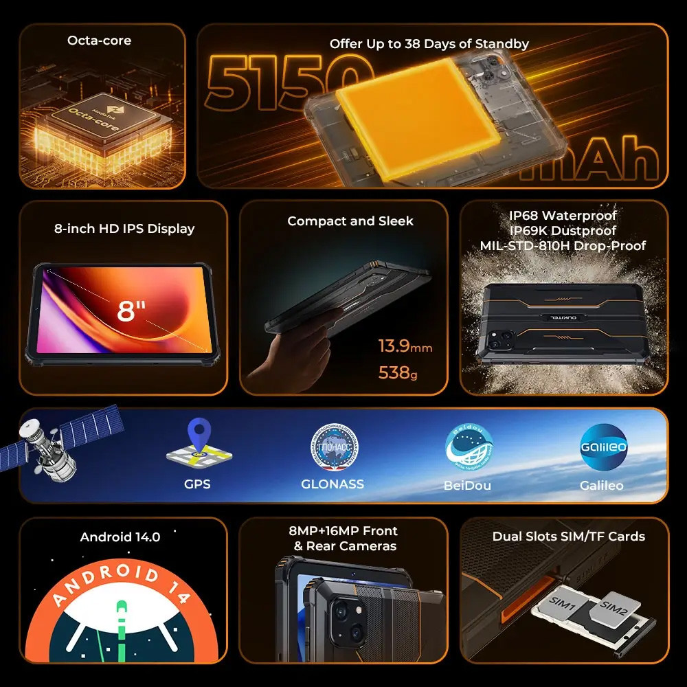 Планшет Oukitel RT3pro 8” HD / 4GB/128GB / G81 / 5150mAh / 16+8Мп / IP69K / LTE Black Винница - изображение 2