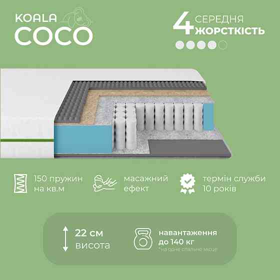 Матрас ортопедический ТМ Ismart Koala Coco 120х200 см пружинный (ISM-051097) Львов