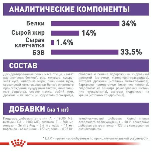 Royal Canin Giant Puppy (Роял Канін Джайнт Паппі) сухий корм для цуценят дуже великих порід Запоріжжя - фото 4