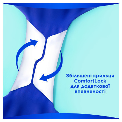 Гігієнічні прокладки Always Ultra Super (Розмір 2) 48 шт. (8700216450294) Вінниця - фото 6