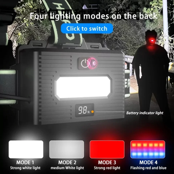 Налобный фонарь TL-TD41 TG-60W c функцией Power Bank Винница