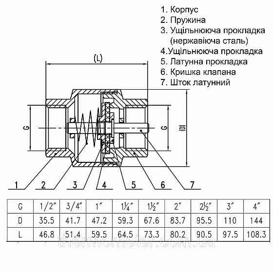 Клапан зворотнього ходу води SOLOMON лат.шт.2 1/2″ С6022 Киев