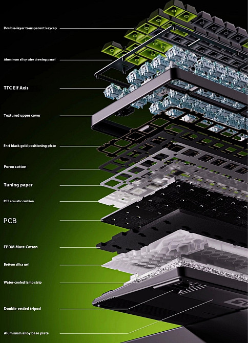 Ігрова механічна магнітна клавіатура VGN neon 75% a75. Київ - фото 3