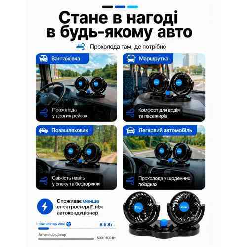 Вентилятор HX-T303-1 4" 12V 6.5W подвійний дві швидкості Ковель