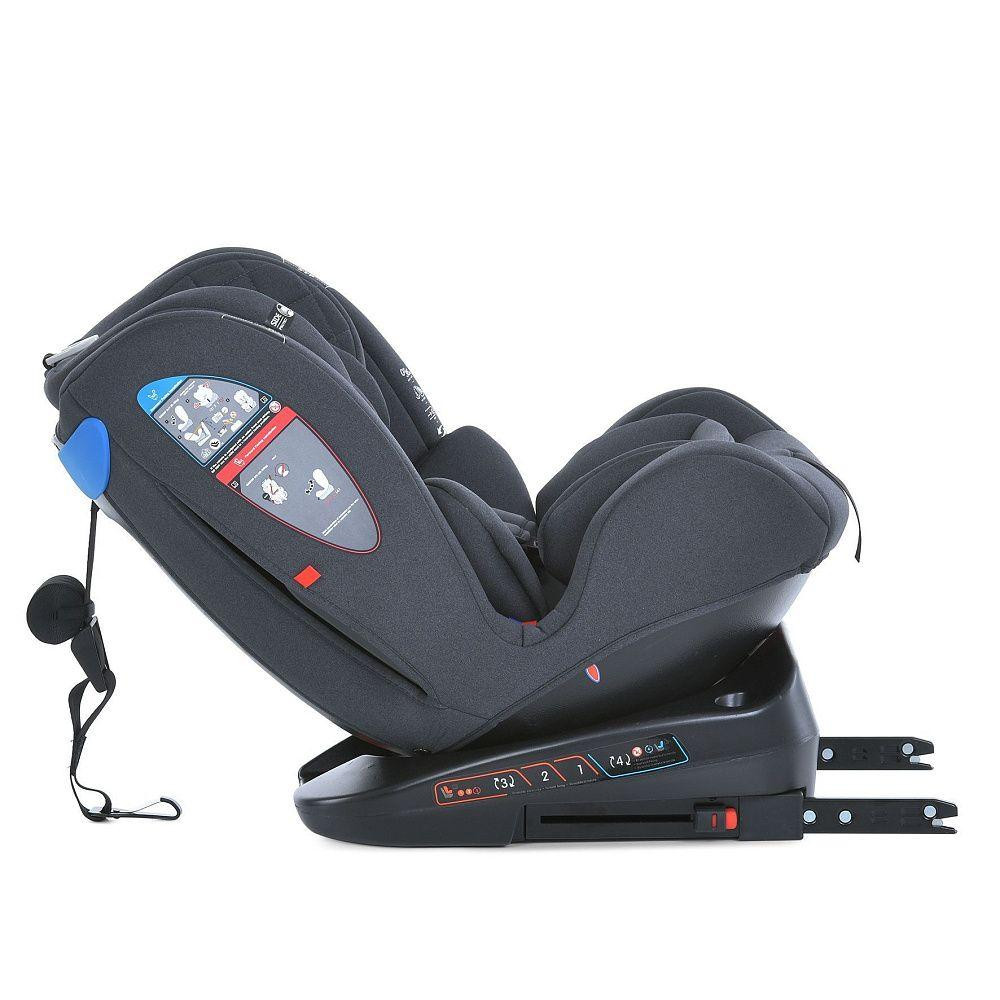 Автокрісло дитяче El Camino EVEREST Dark Gray 0-36кг 5-точкові ремені безпеки ISOFIX 360º Темно-сіре (ME 1114) Чернігів - фото 8