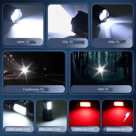 Фонарь NIGHT VISION FLUORESCENCE CB-A282-TG+COB VP-38 Львов