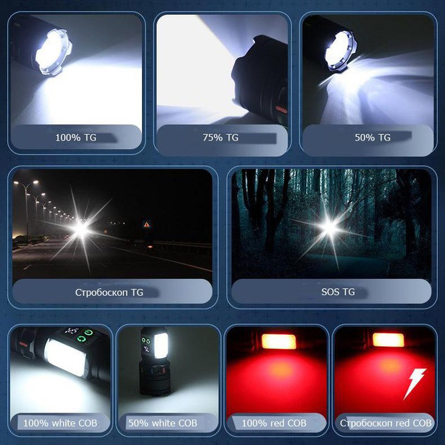 Фонарь NIGHT VISION FLUORESCENCE CB-A282-TG+COB VP-38 Львов - изображение 4