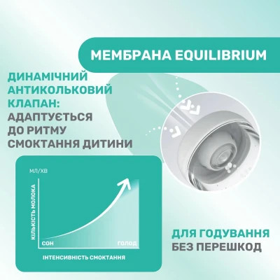 Пляшечка для годування Chicco Perfect 5 Love із силіконовою соскою 2+ міс. 240 мл Рожева (20223.11.40) Вінниця - фото 8