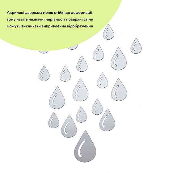 Декор дзеркальний самоклеючий Краплі сріблясті, 20 шт Київ