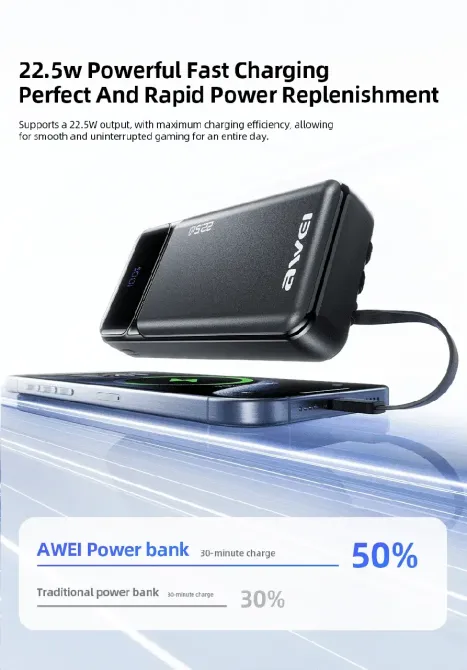 Зовнішній акумулятор Power Bank AWEI PA-93 20000 мАг 22.5W QC3.0 PD дисплей швидка зарядка LED індикатор Одеса - фото 9