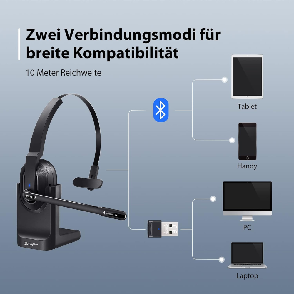 Беспроводная гарнитура EKSA H5 Bluetooth 5.0, USB-адаптер, AI ENC шумоподавление микрофона, до 45 ч, для ПК и офиса Киев - изображение 10