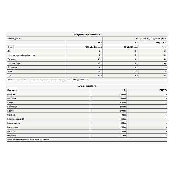Амінокислоти ЕАА Pure Gold EAA  270g зелене яблуко Київ