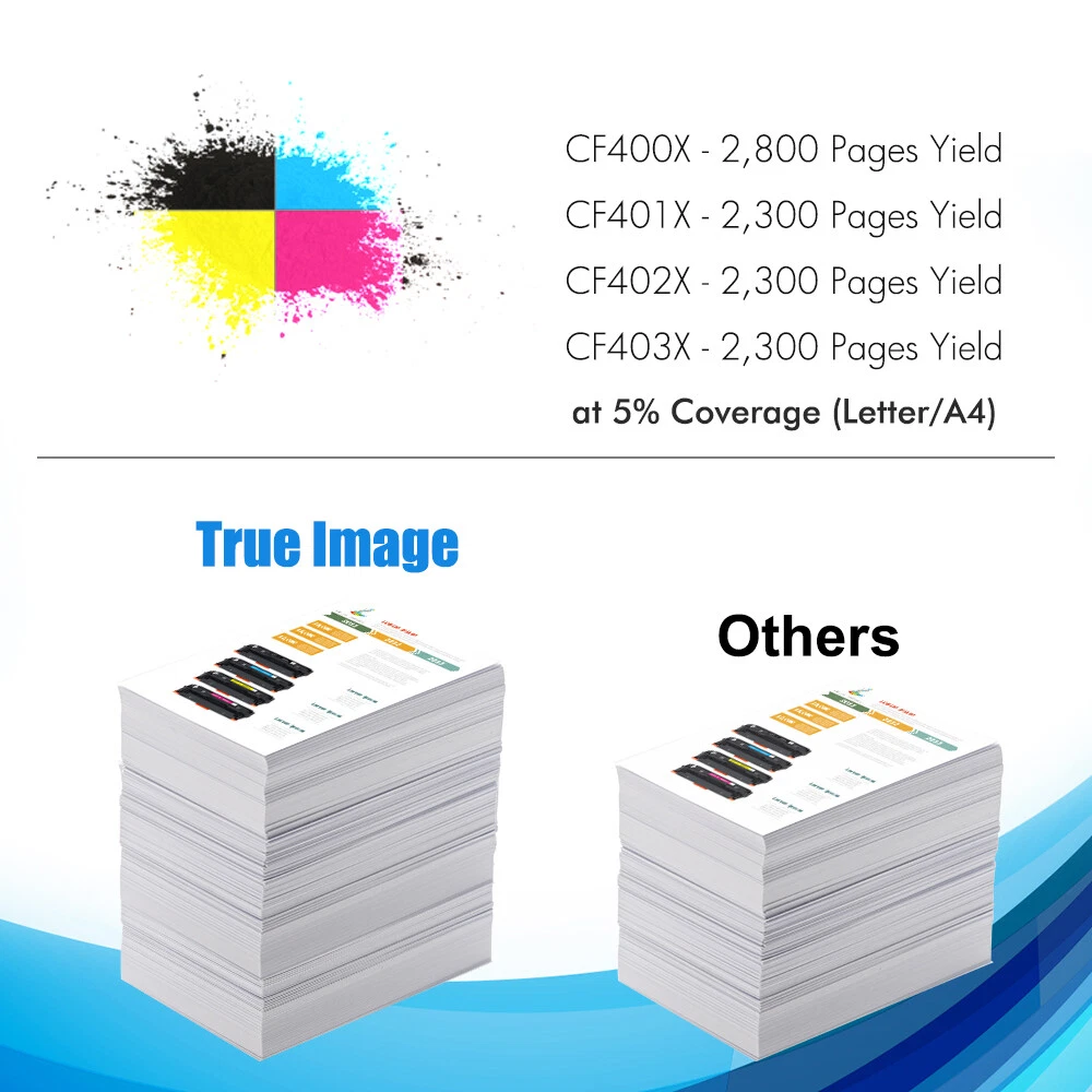Набір картриджів HP 201X (CF400X) для HP Color LaserJet Pro M252, M277 — Комплект 4 шт. (Black, Cyan, Yellow, Magenta), Premium Київ - фото 4