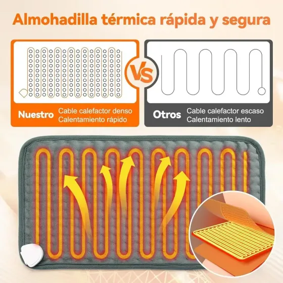 Електрична багатофункціональна, сіра легка велюрова грілка OneAmg 84*45см Луцьк