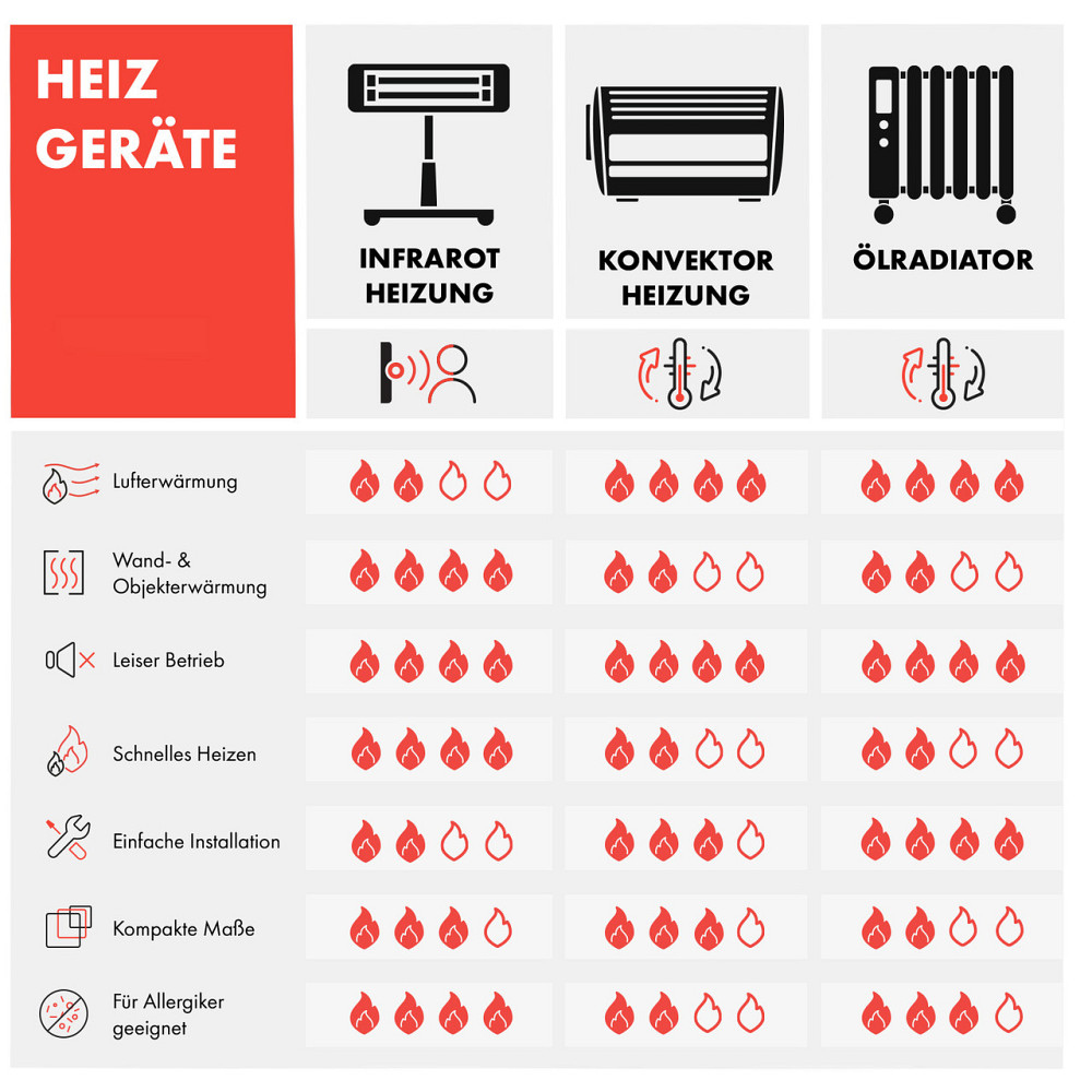 Инфракрасный обогреватель Wonderwall Air Art Smart 80x60 см 500 Вт настенный садовая дорожка 80 x 60 см / Ровно - изображение 9