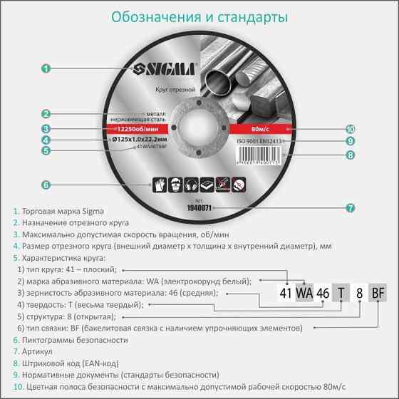 Круг отрезной по металлу и нержавеющей стали Ø180×2.0×22.2мм, 8500об/мин SIGMA (1940241) Киев