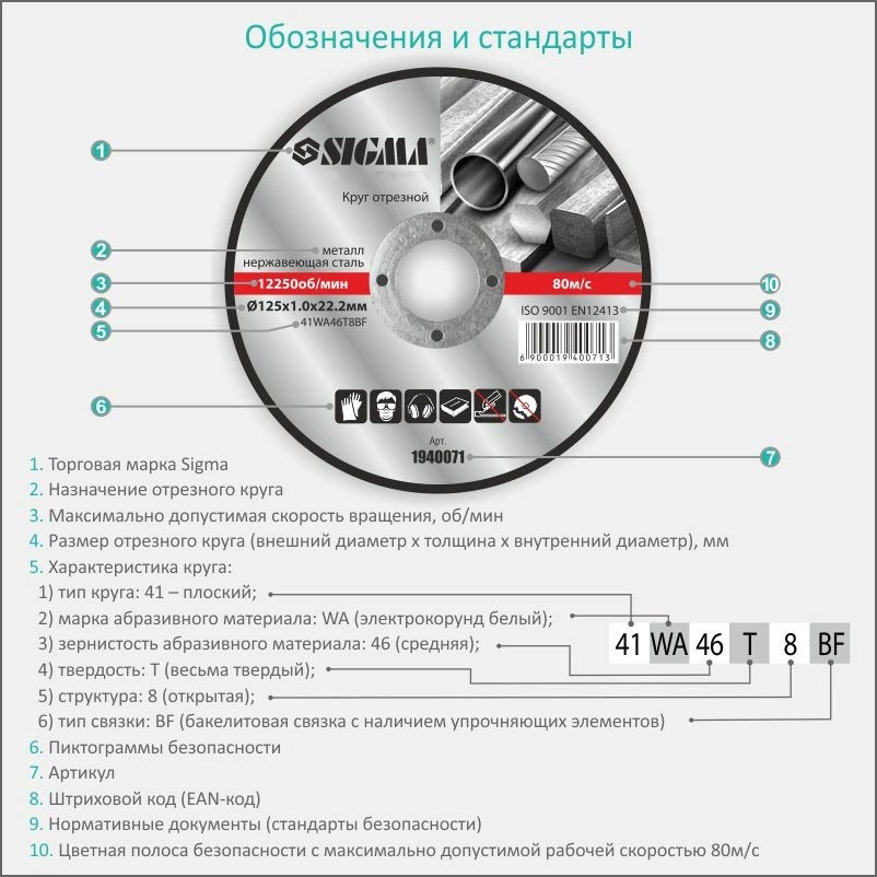 Круг отрезной по металлу и нержавеющей стали Ø180×2.0×22.2мм, 8500об/мин SIGMA (1940241) Киев - изображение 5