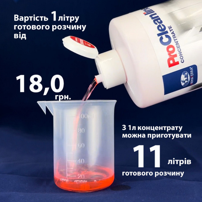 Концентрат для чистки сантехники и кафеля (11л готового раствора) Павлоград - изображение 9