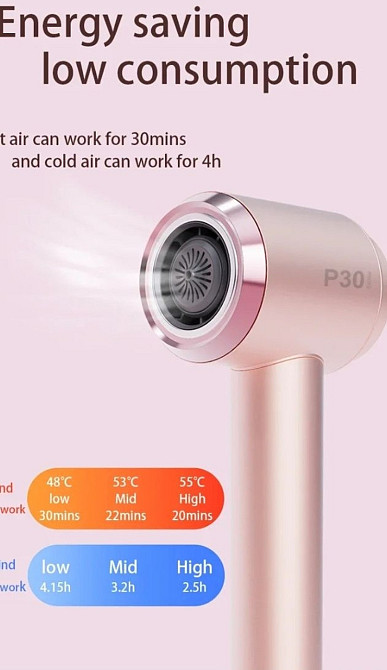 Фен Безпроводной для волос. Киев - изображение 4