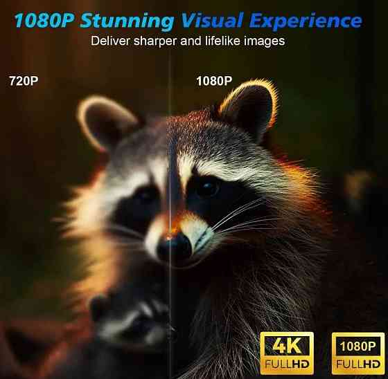 Оригинальн!!! Проектор Magcubic HY-350 PRO + третья регенерация. Харьков