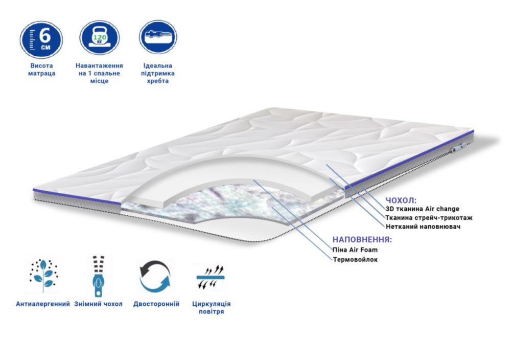 Матрас «TOP AIR Day-Night» День-Ніч ТМ Family Sleep Харків - фото 1
