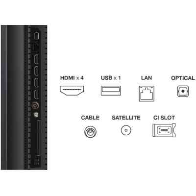 Телевізор TCL 50C7K Вінниця